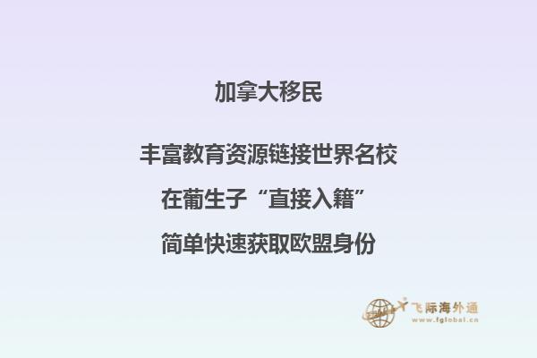 加拿大移民需要什么条件才可以知乎