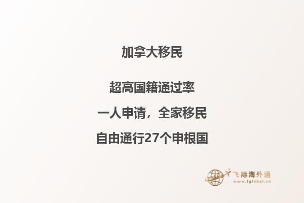 加拿大有多少人口2023年增长