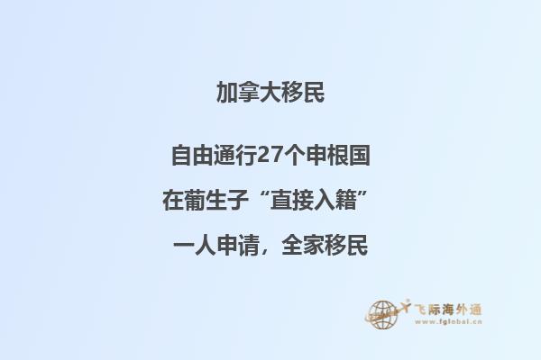 加拿大留学签证需要多长时间网上递签