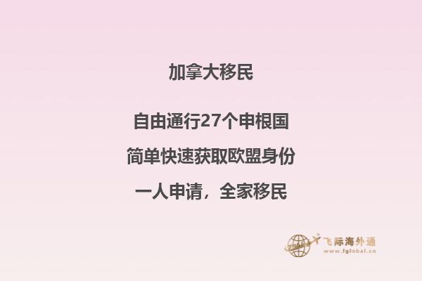 加拿大留学读硕士一年一共学费多少