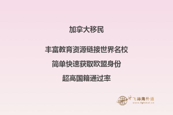 加拿大超级签证体检后多久能批下来