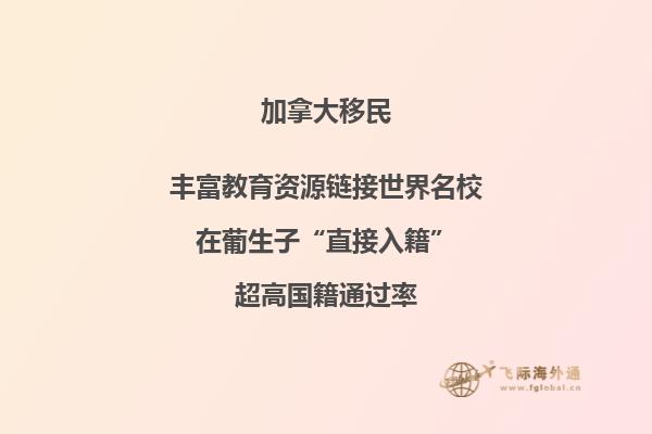 加拿大签证录完指纹多长时间通知递护照