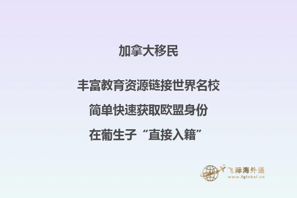 加拿大往返签证银行存款证明需要多少