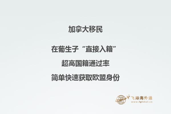 加拿大签证录指纹后多久提交护照