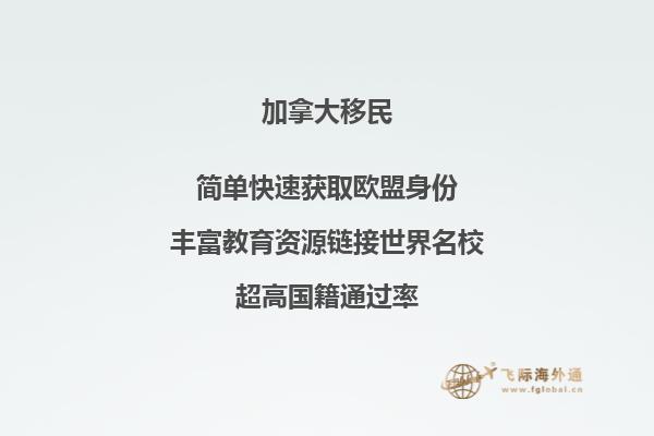 移民加拿大的条件和途径有哪些费用