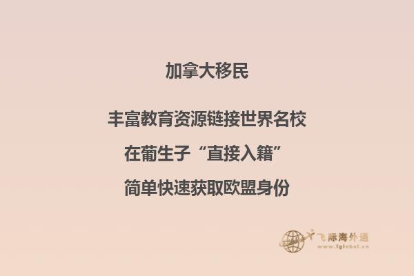 加拿大签证照片尺寸要求2023 戴眼镜