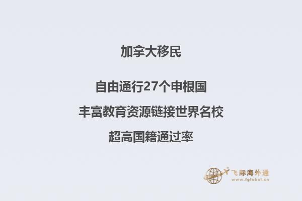 加拿大萨省雇主担保移民成功率高吗