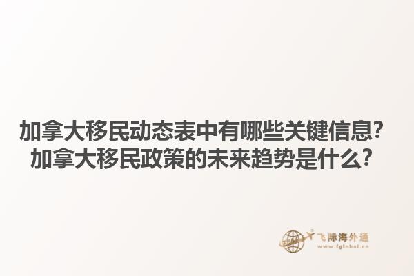 加拿大移民动态表中有哪些关键信息？加拿大移民政策的未来趋势是什么？1.jpg