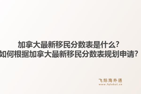 加拿大最新移民分数表是什么？如何根据加拿大最新移民分数表规划申请？1.jpg
