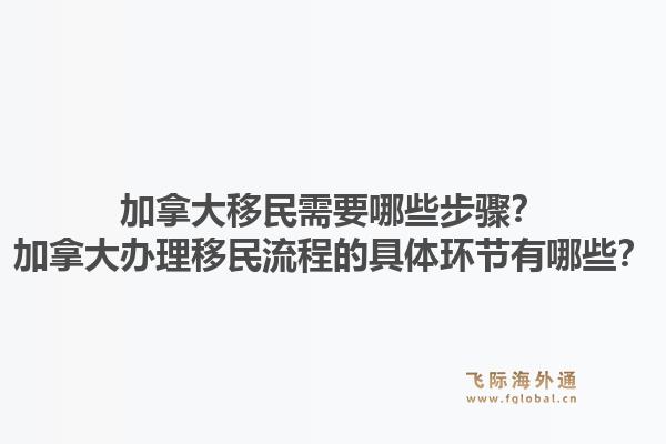 加拿大移民需要哪些步骤？加拿大办理移民流程的具体环节有哪些？1.jpg