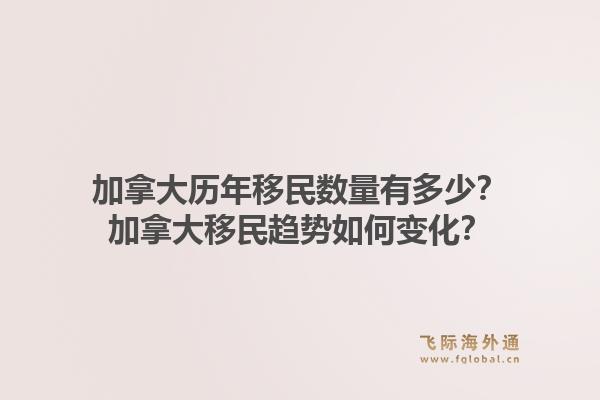 加拿大历年移民数量有多少?加拿大移民趋势如何变化?1.jpg