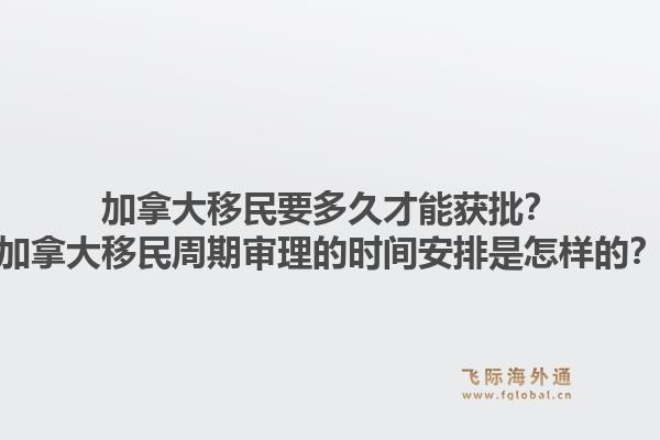 加拿大移民要多久才能获批？加拿大移民周期审理的时间安排是怎样的？1.jpg
